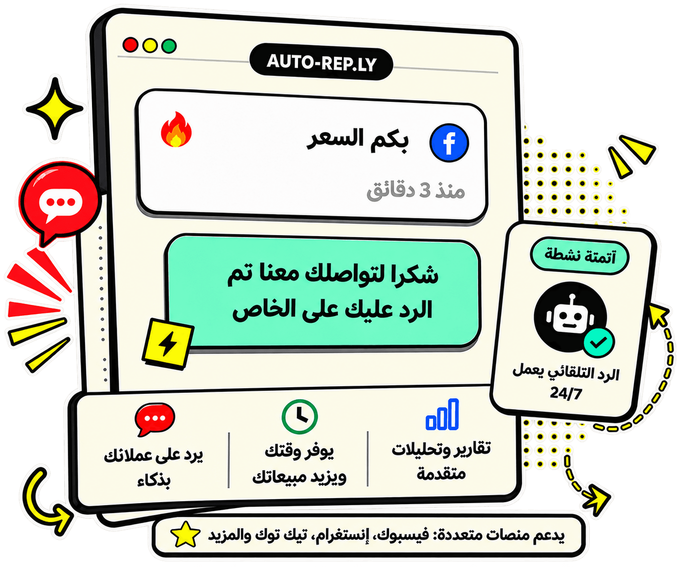 رسم توضيحي: تعليق يسأل عن السعر، ورد تلقائي، وأتمتة تعمل على مدار الساعة.